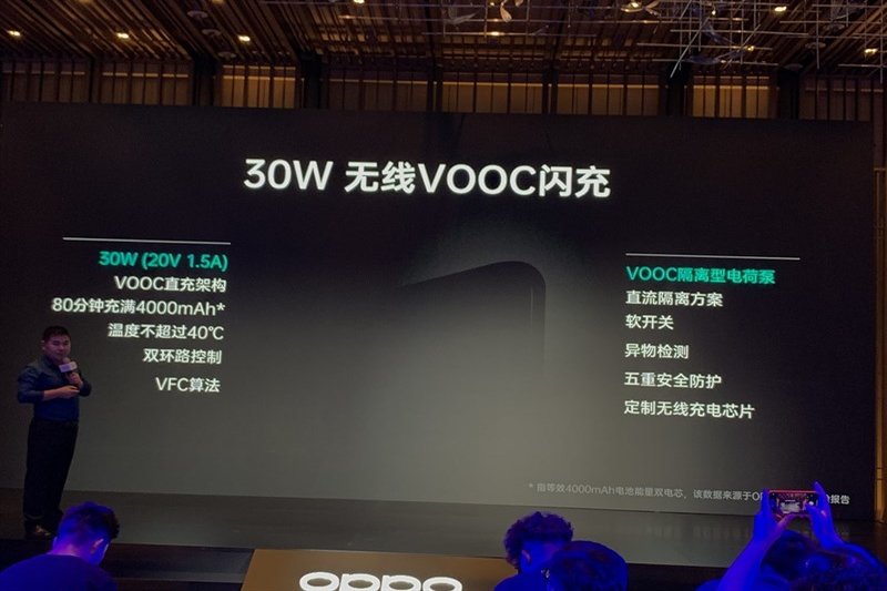 Sạc không dây VOOC 30W