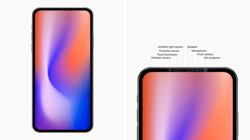 Thiết kế iPhone 2020