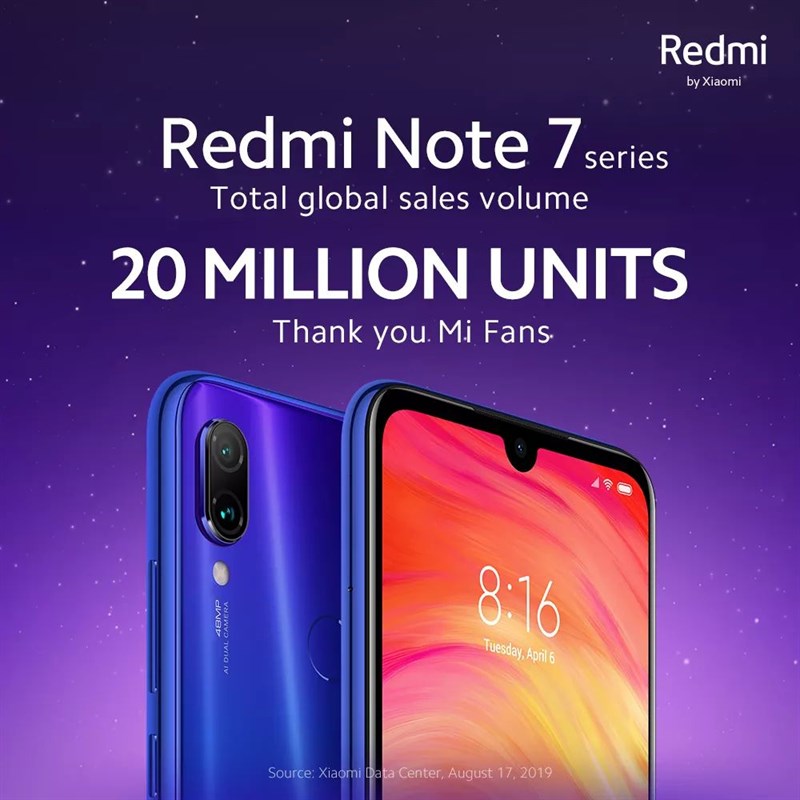 doanh số của redmi note 7