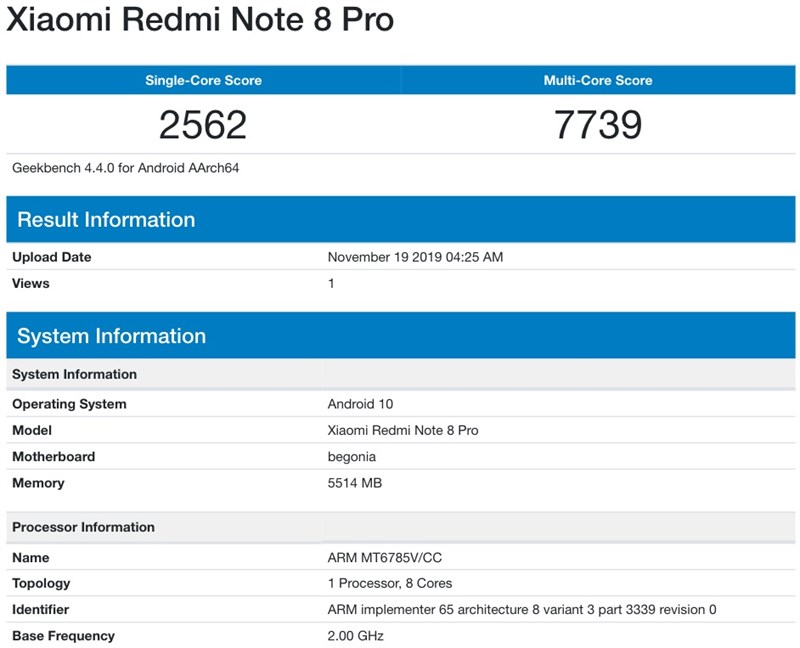 Redmi Note 8 Pro update Android 10