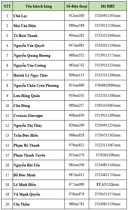 dánhachtrungtienvang