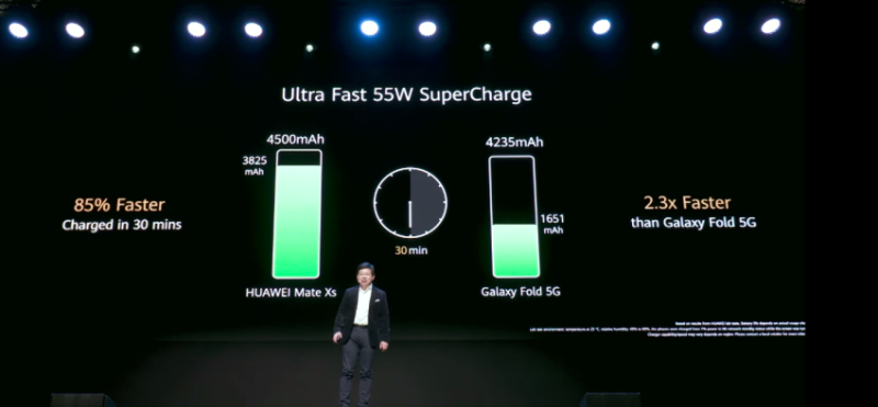 huawei mate Xs ra mắt