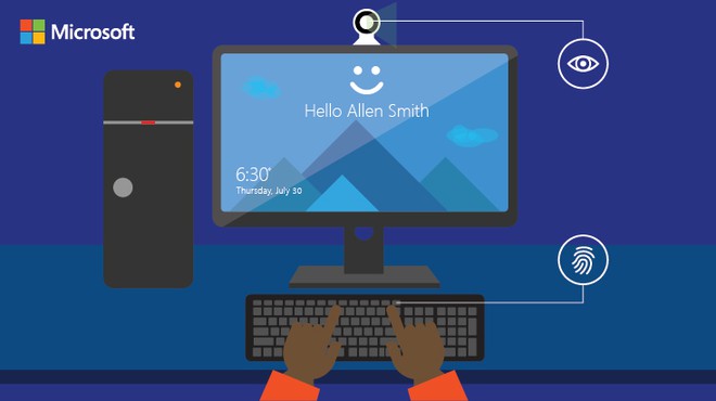 hệ điều hành windows 10