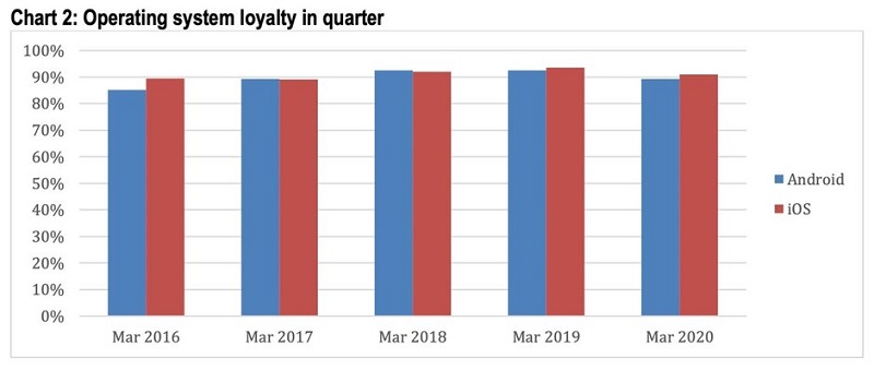 iphone-tang-truong-3