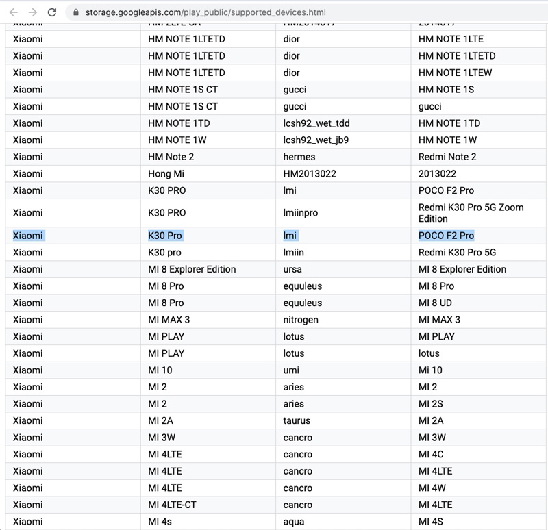 Thông tin Poco F2 Pro