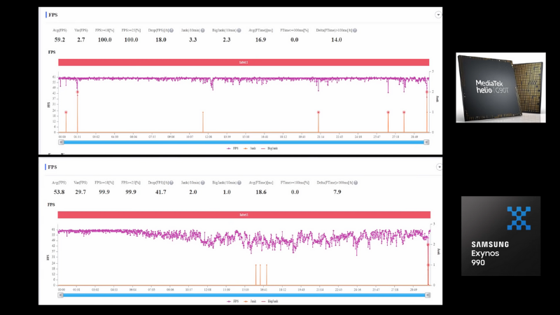 hieu-nang-redmi-note-8-pro-2