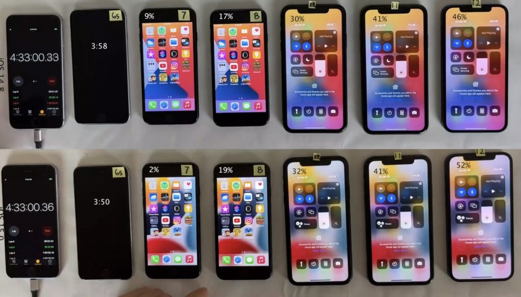 muc-do-hao-pin-ios-15-2