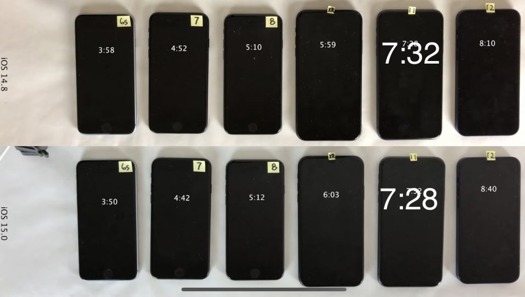 muc-do-hao-pin-ios-15-3