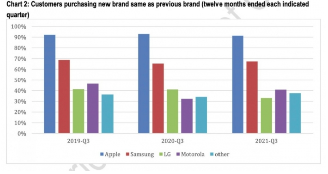 nguoi-dung-my-trung-thanh-apple-2