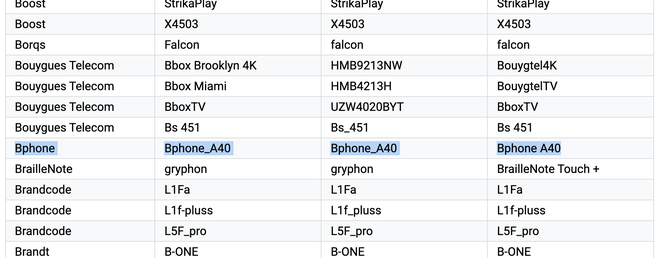 tung-che-trung-quoc-nhung-bphone-se-su-dung-chip-nuoc-nay-ua-anh-3