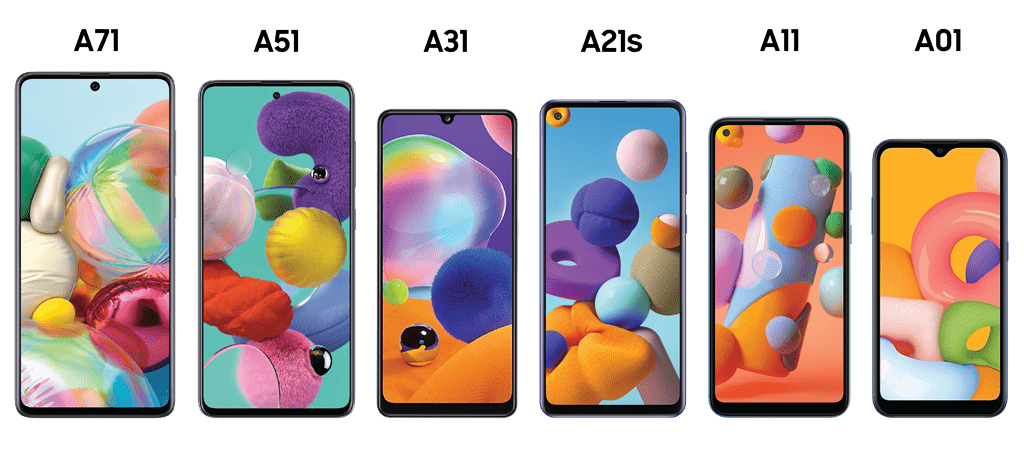 Resized-A-series-Devices-1