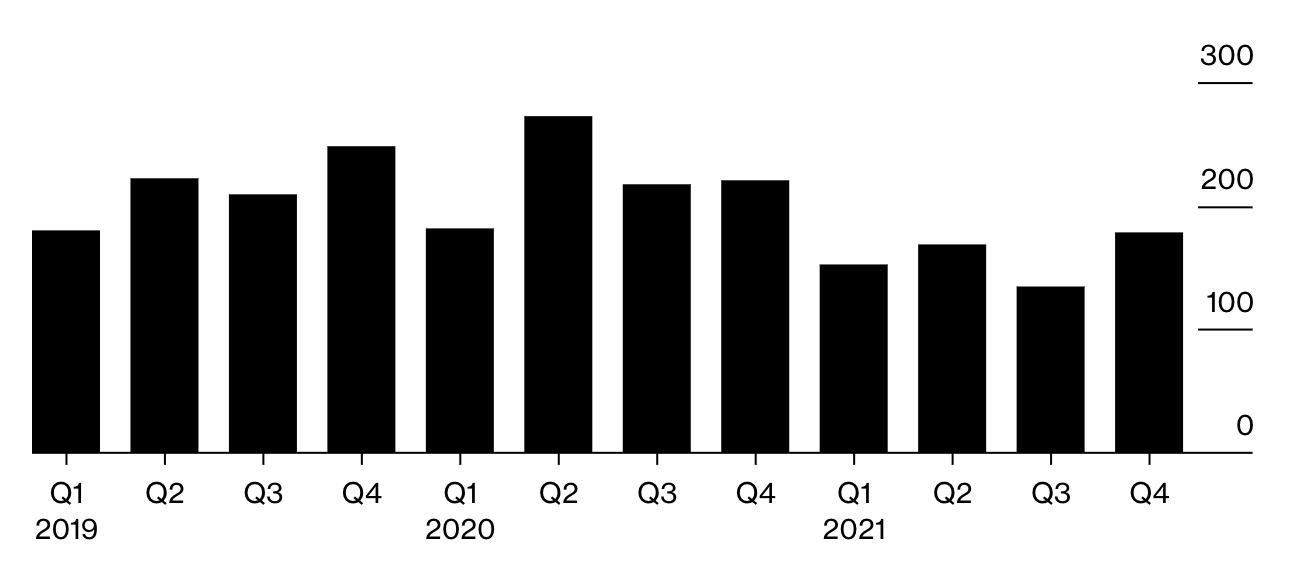 Huawei làm phần mềm