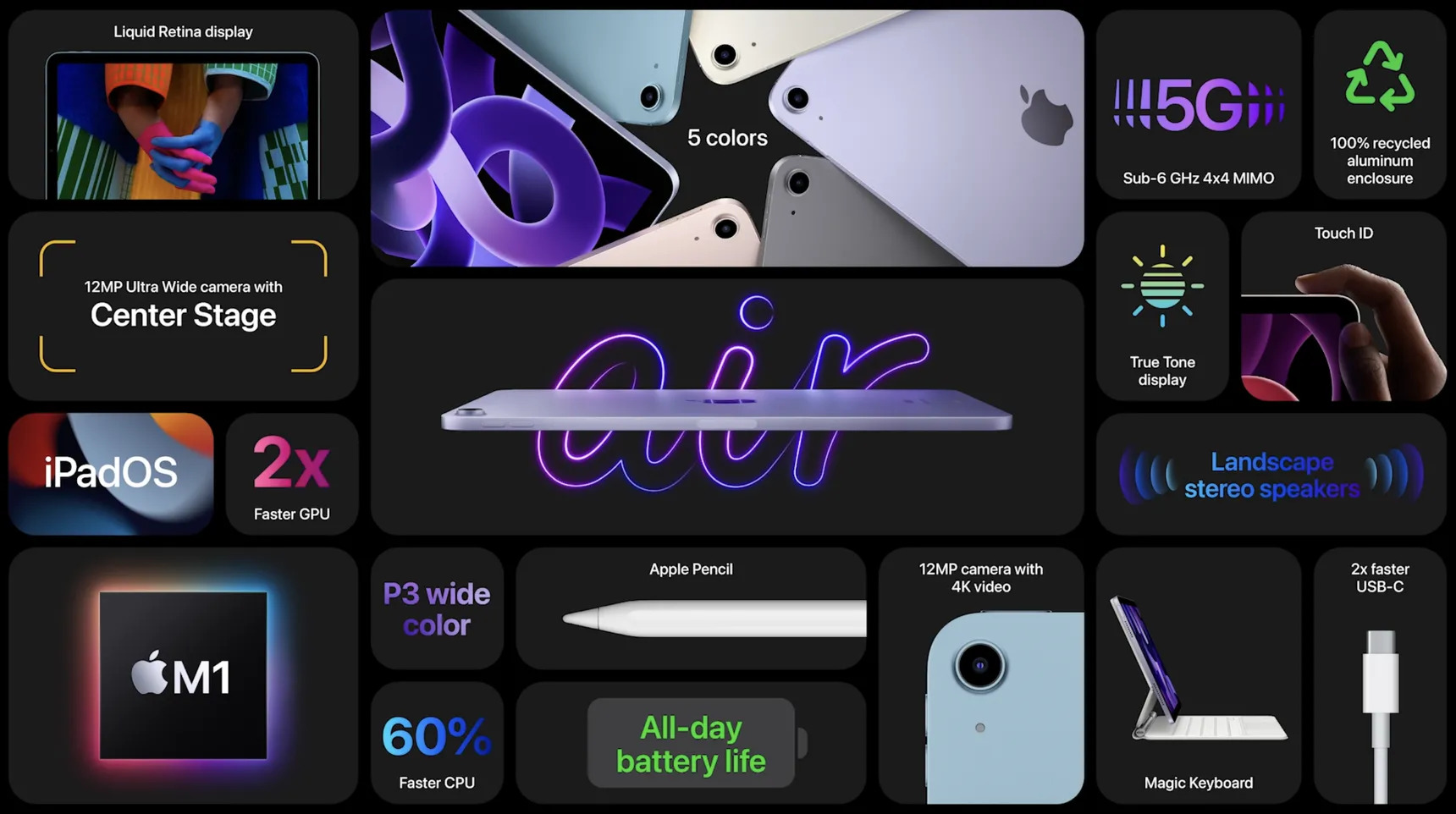 thiết kế iPad Air 5