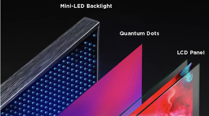 sản phẩm Apple miniLED