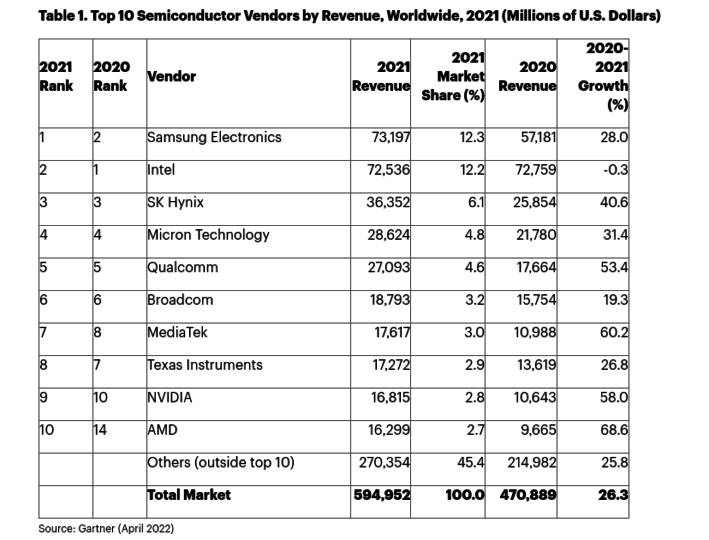 Screenshot_20220414-181406_Chrome-709×540