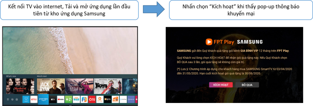 tang-goi-cuoc-xem-phim-khi-mua-Samsung-SmartTV-4