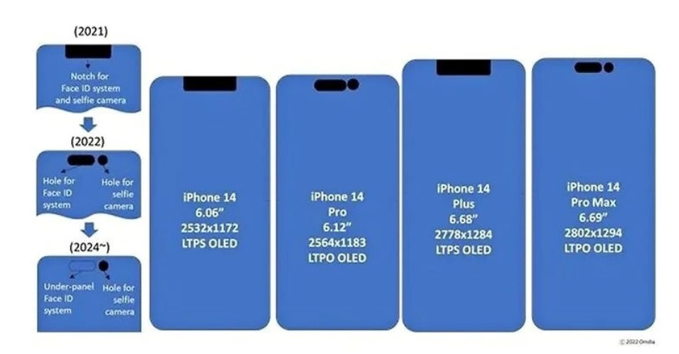 Man-hinh-iPhone-15-1