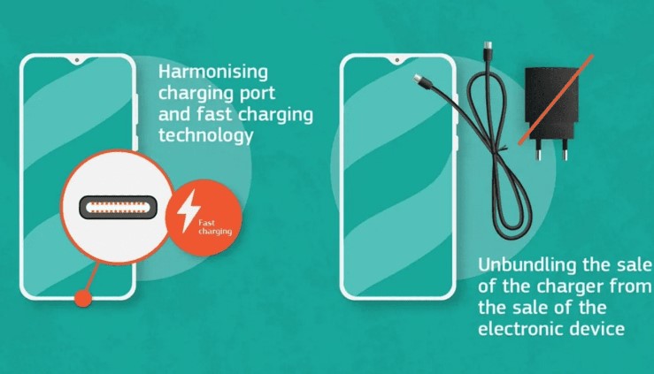 My-buoc-Apple-chuyen-sang-USB-C-2