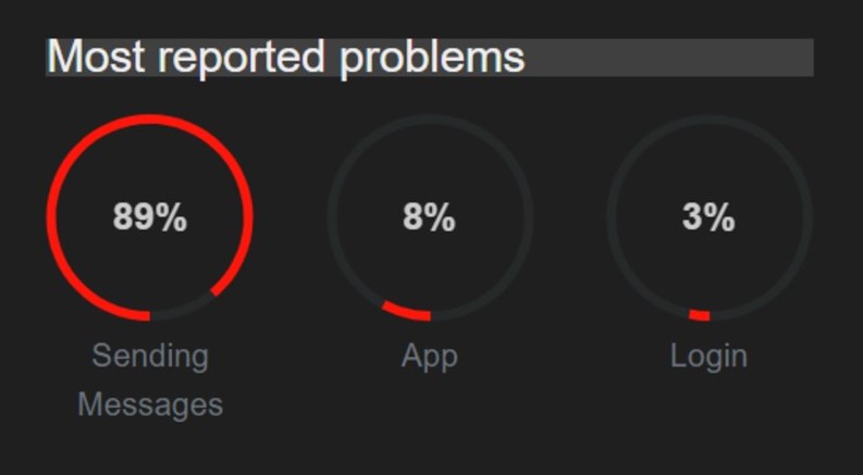 Messenger-va-Instagram-loi-4