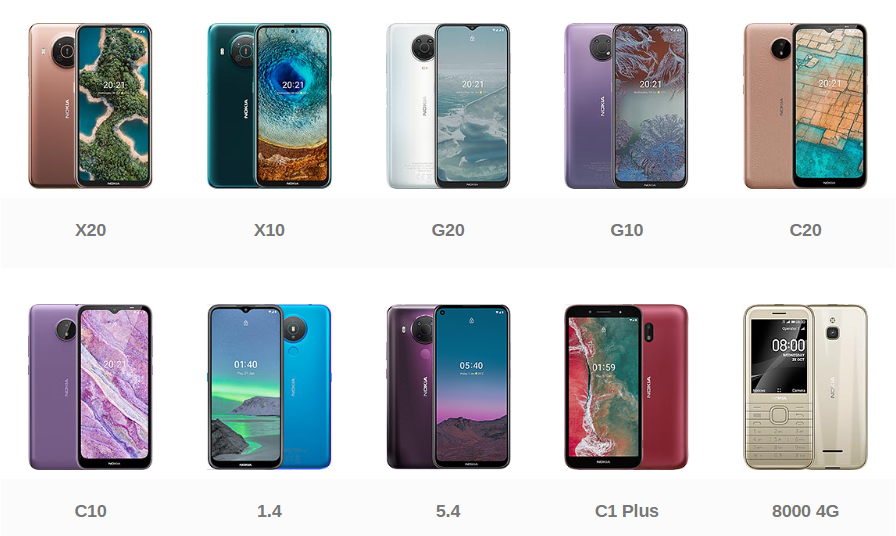 Bao lâu rồi Nokia không ra một mẫu máy