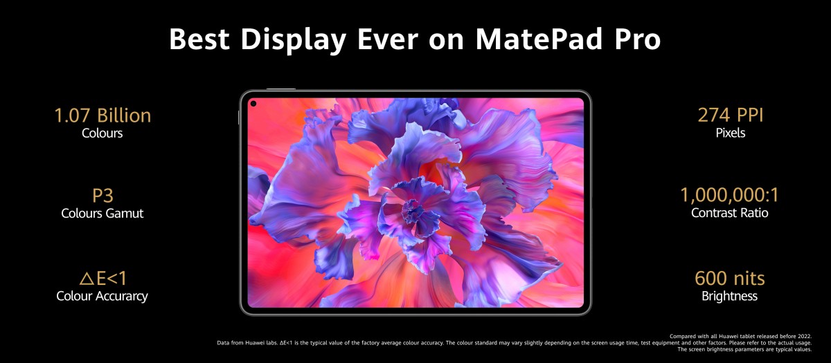 Huawei MatePad Pro 11