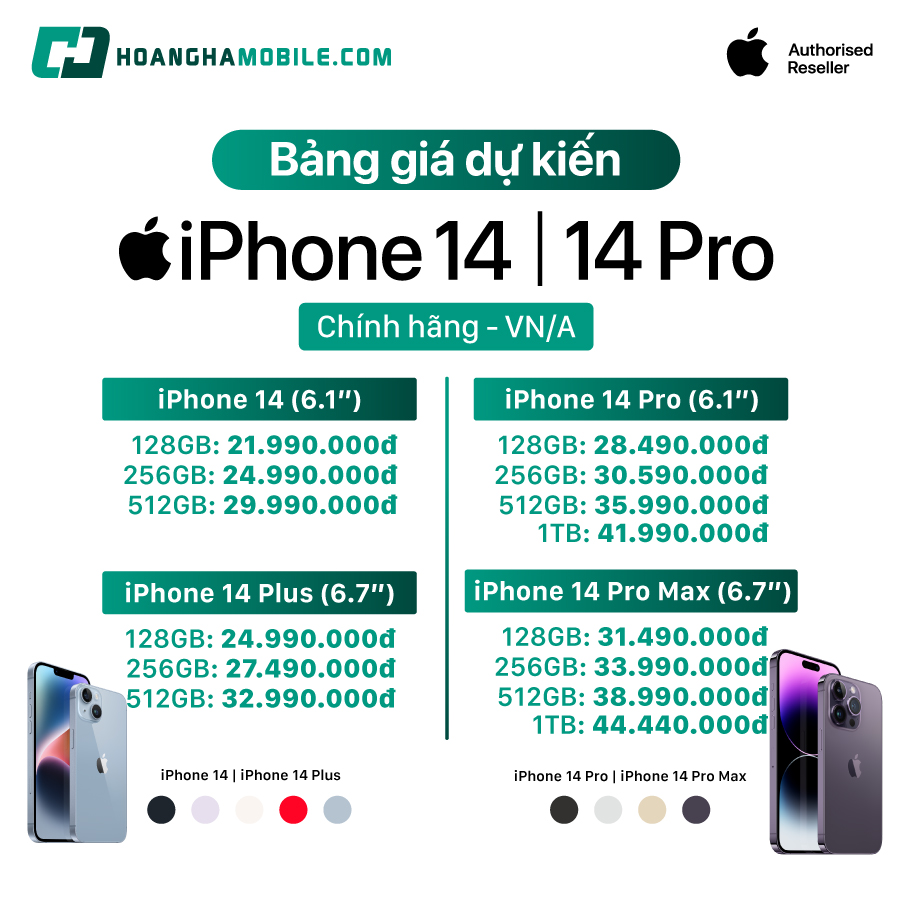 Bảng-giá-iPhone-14-series-1