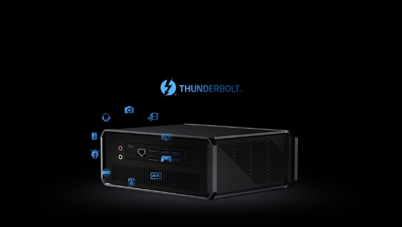 CoreBox – Khả năng kết nối