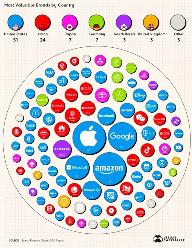Apple-thuong-hieu-dat-gia-nhat-2
