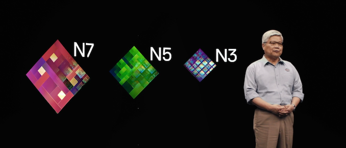 iphone-15-co-the-tiet-kiem-dien-hon-35-voi-chip-tsmc-3nm-moi-1