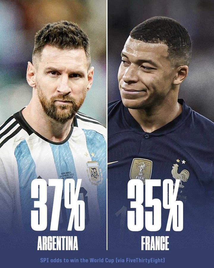 vô địch World Cup 2022-1