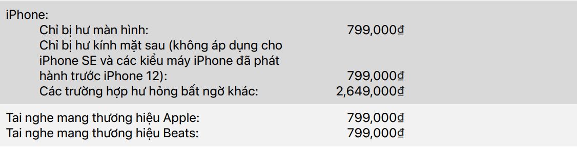 apple-chinh-thuc-trien-khai-dich-vu-bao-hanh-applecare-tai-viet-nam-2