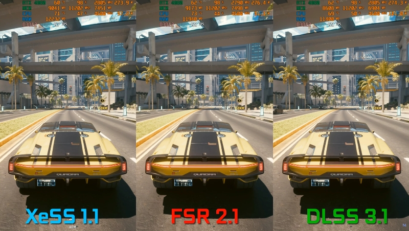 MxBenchmarkPC Cyberpunk 2077