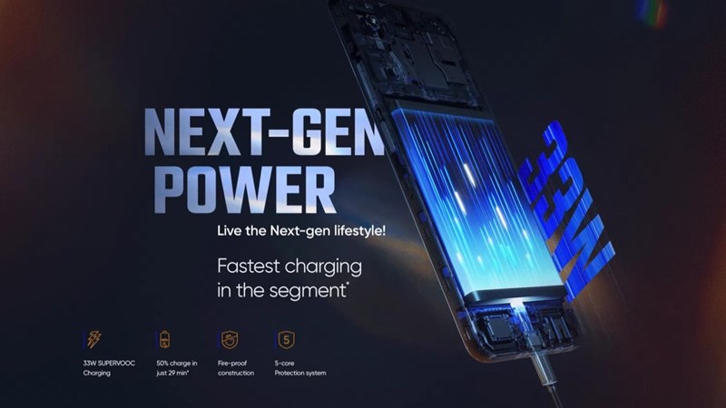 sac-realme-narzo-n55-3