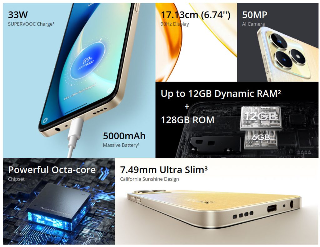 Realme Narzo N53 mang đến một bảng thông số kỹ thuật khá tốt