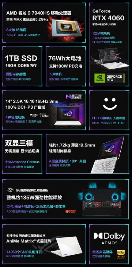 ASUS ROG Magic 14 2023 3