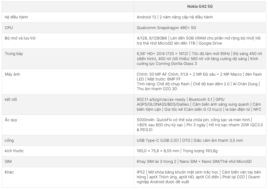 nokia-g42-chinh-thuc-ra-mat-2