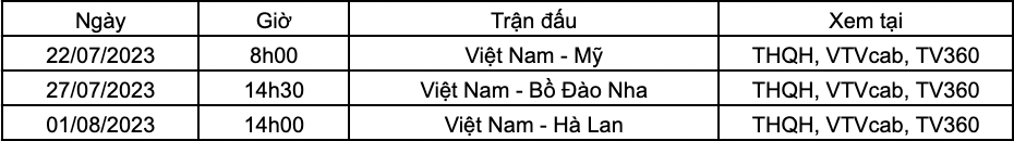 lich-thi-dau-world-cup-nu-2023-viet-nam-se-doi-dau-voi-my-bo-dao-nha-va-ha-lan-anh-2