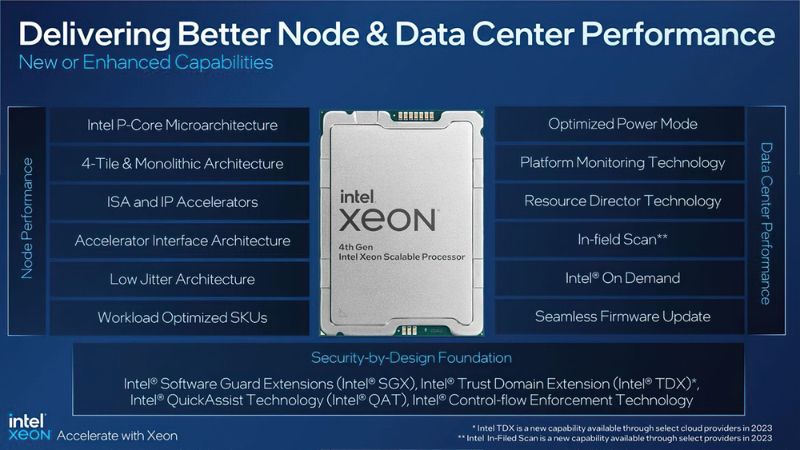 ra-mat-intel-xeon-scalable-the-he-4-tai-viet-nam-3