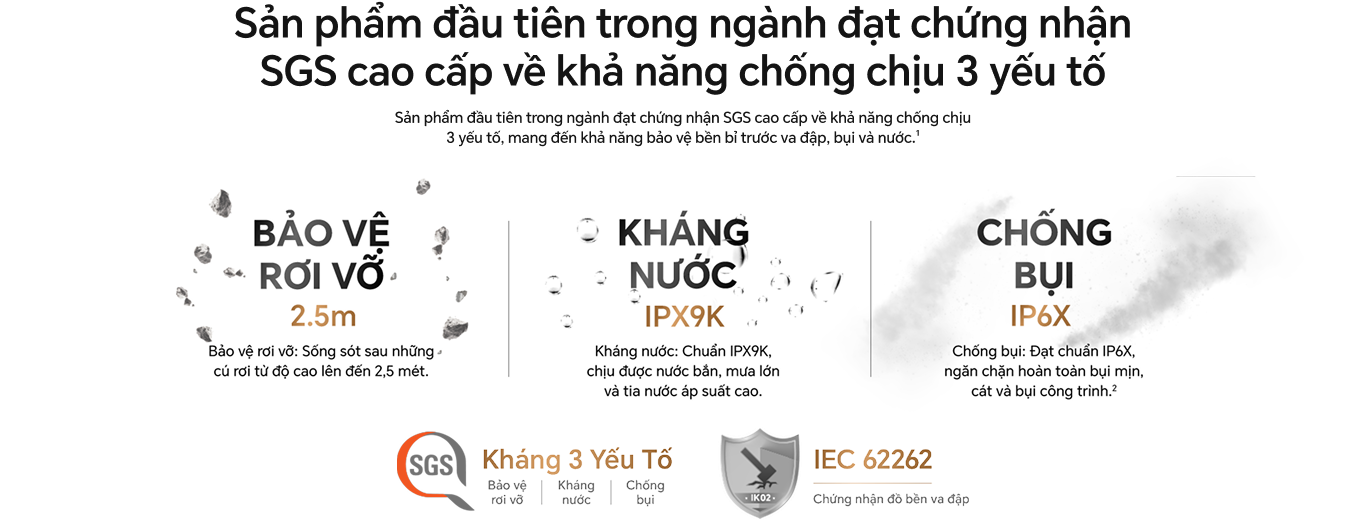 HONOR X9d 12GB/512GB