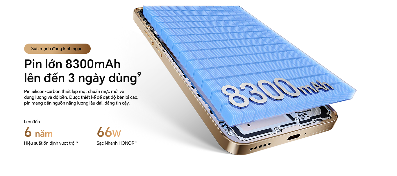 HONOR X9d 12GB/512GB