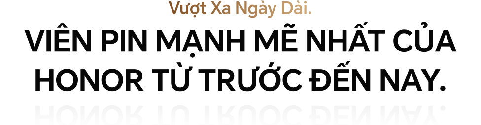 HONOR X9d 12GB/512GB