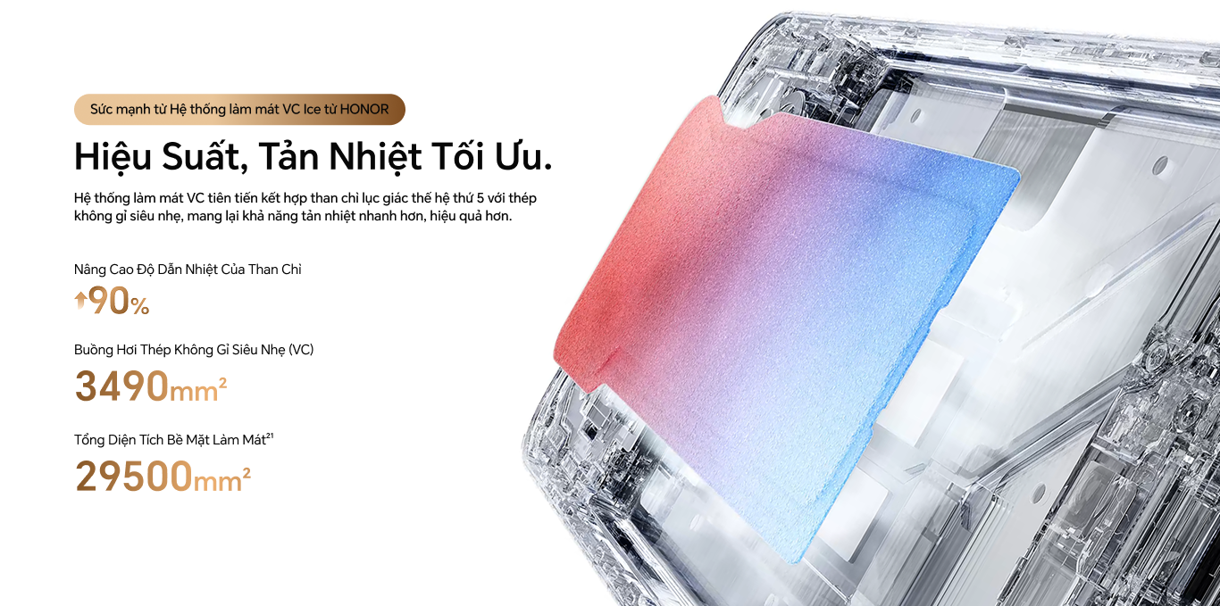 HONOR X9d 12GB/512GB