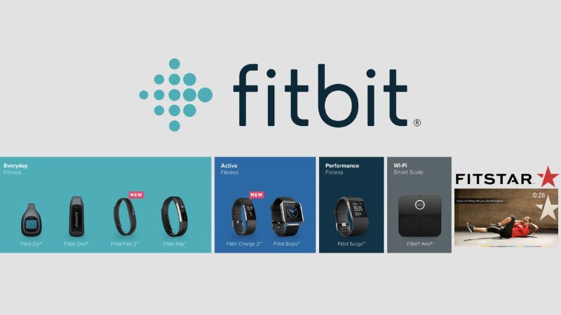 Cuộc hành trình của Fitbit bắt đầu từ năm 2007 khi công ty được thành lập bởi Eric và James tại San Francisco, Mỹ