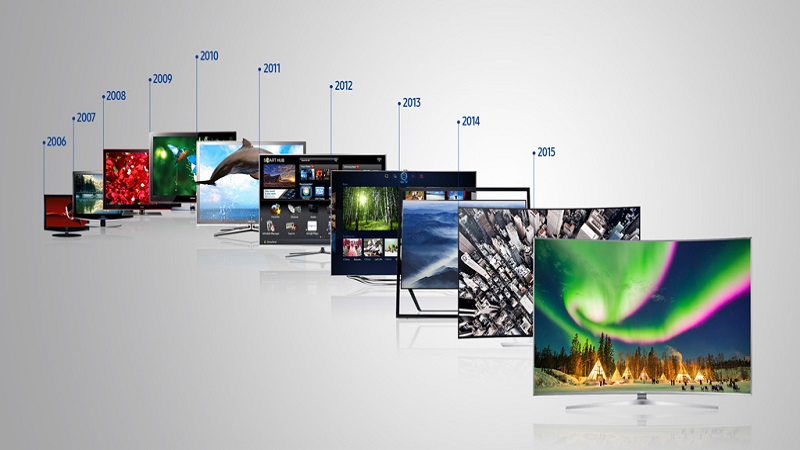 Lịch sử ra đời và phát triển của TV Samsung