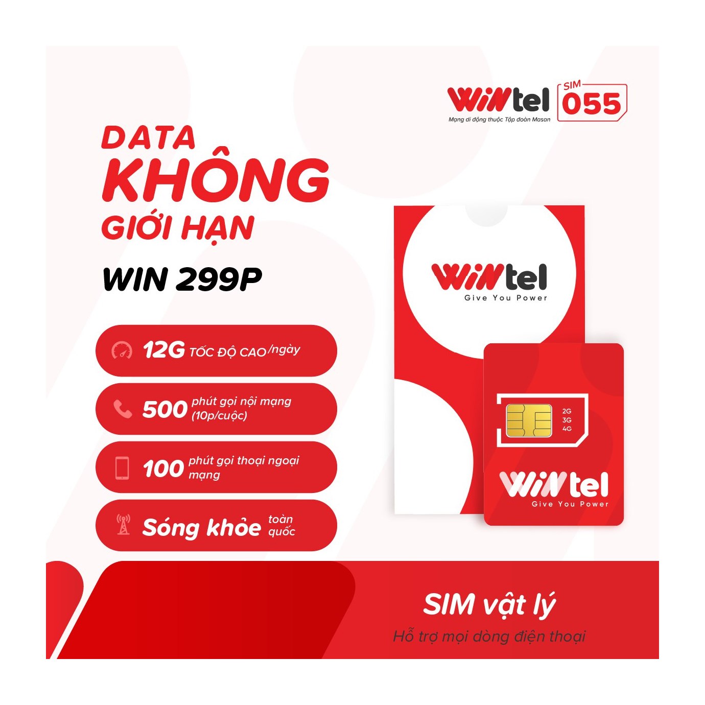 Wintel SIM Wintel WIN299P
