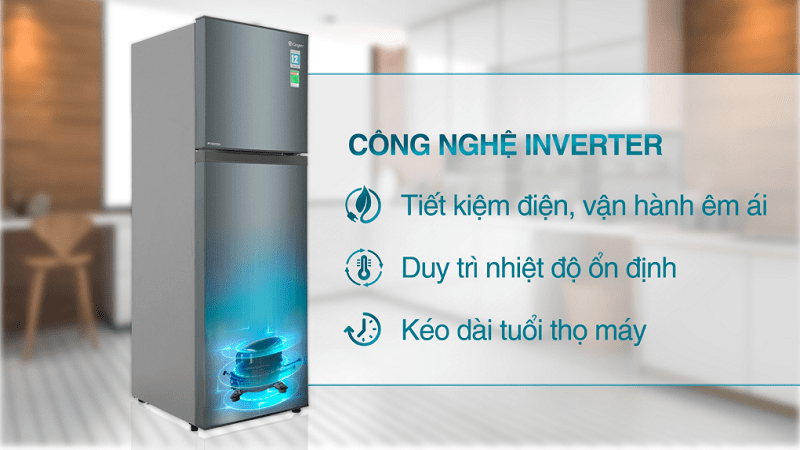 Công nghệ Inverter.