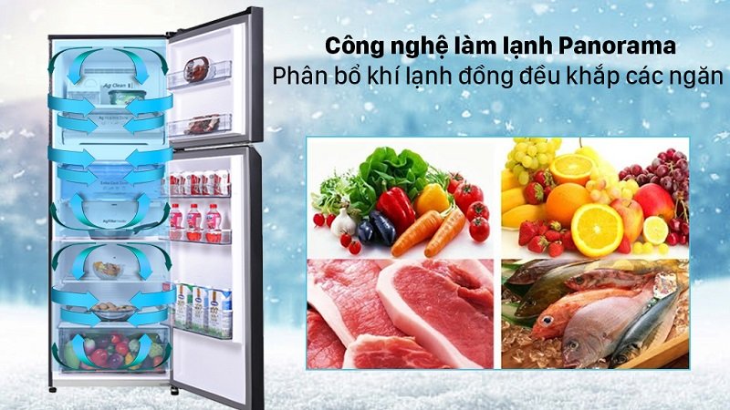 Làm lạnh tối ưu.