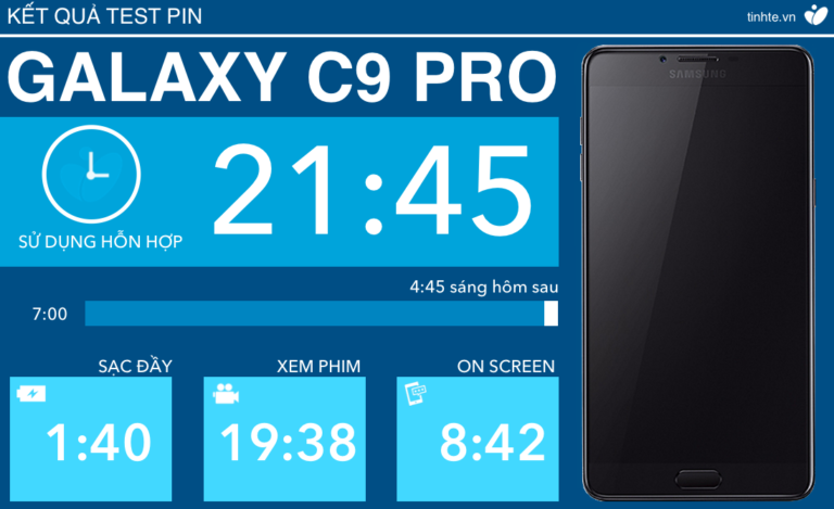 pinc9pro 1
