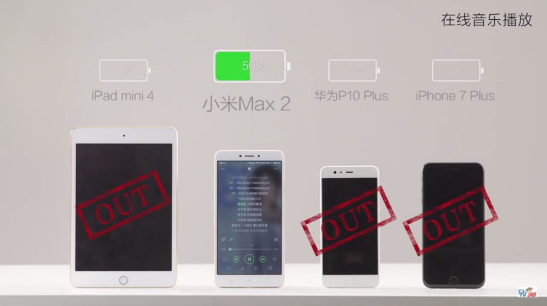 xiaomi mi max 2 – vô địch thời lượng pin