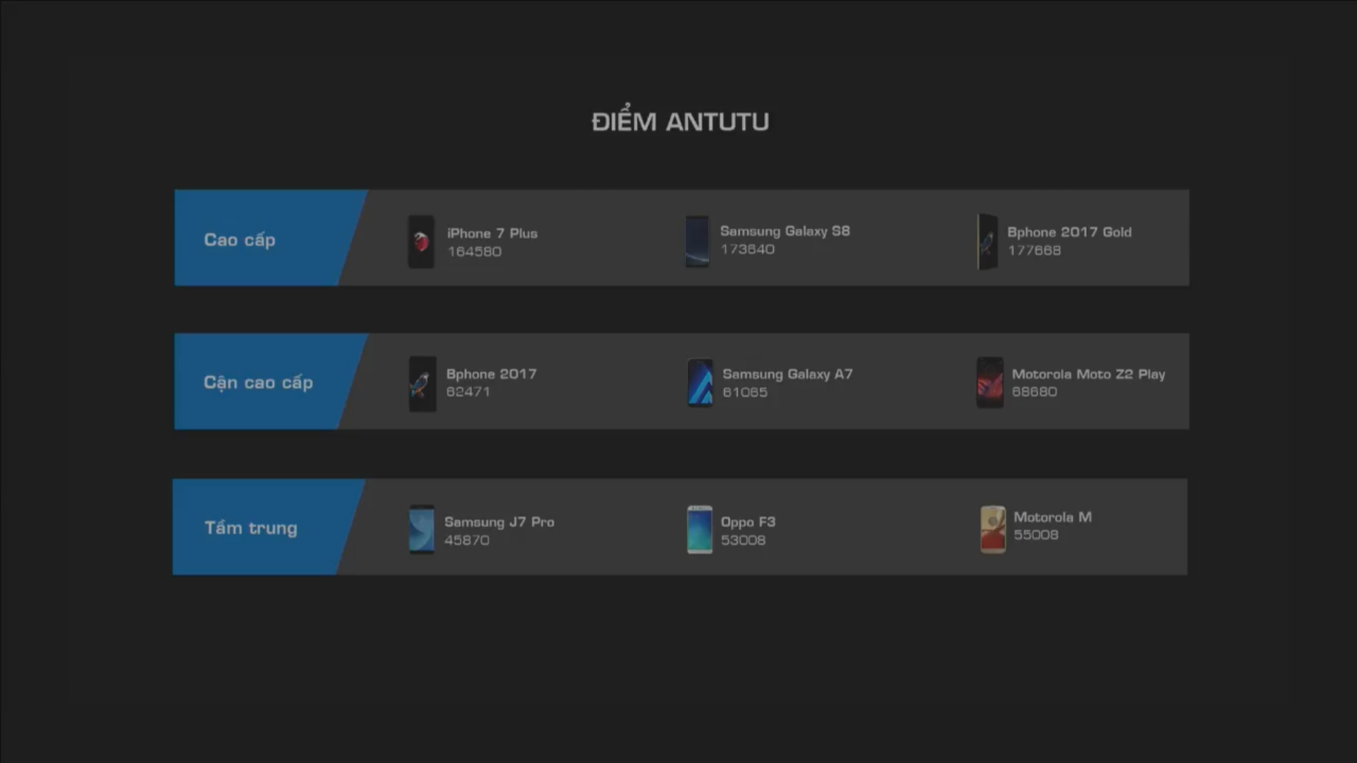 bphone-2017-ra-mat-5